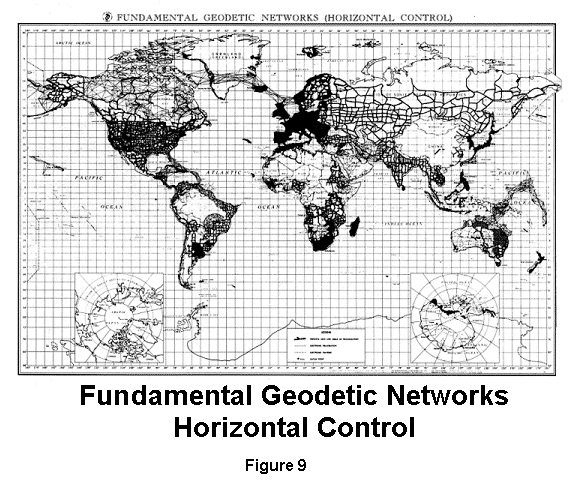 Geodetic Network