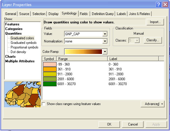 PROPERTIES of POWERS \Prof. Gis/ 