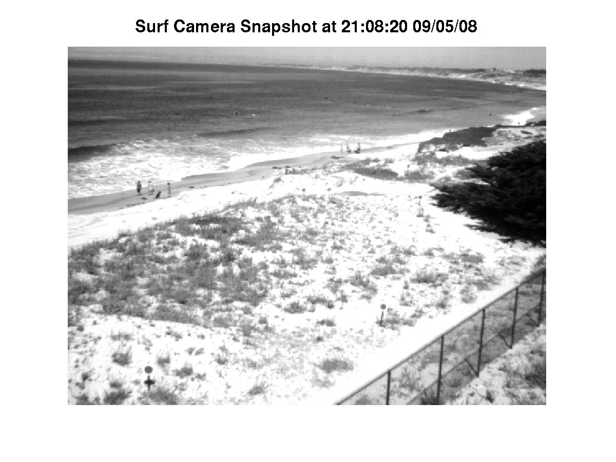 Current Surf Zone Camera Picture